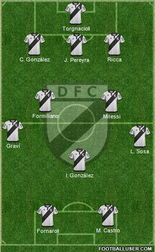 Danubio Fútbol Club 3-4-1-2 football formation