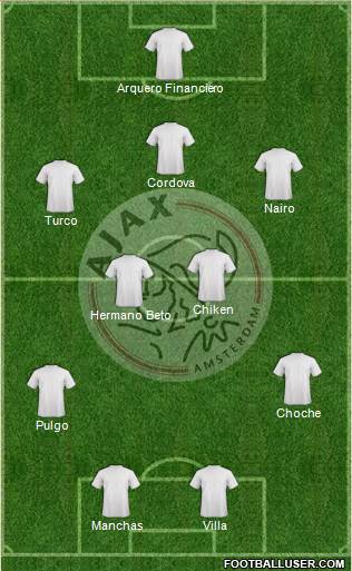 AFC Ajax 5-3-2 football formation