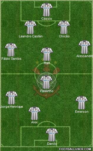 SC Corinthians Paulista 4-2-2-2 football formation