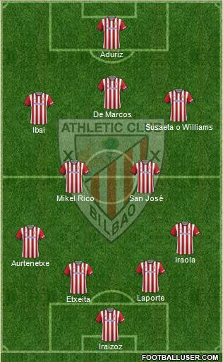 Athletic Club 4-2-3-1 football formation