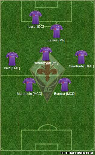 Fiorentina 4-5-1 football formation