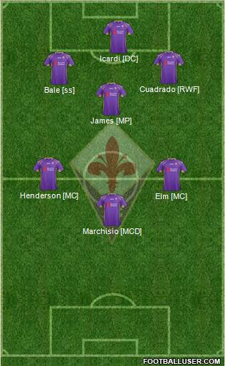 Fiorentina 3-5-2 football formation