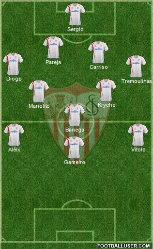 Sevilla F.C., S.A.D. 4-2-3-1 football formation