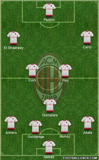 A.C. Milan 4-1-2-3 football formation