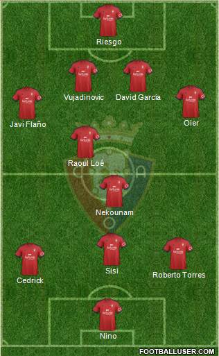 C. At. Osasuna 4-2-1-3 football formation