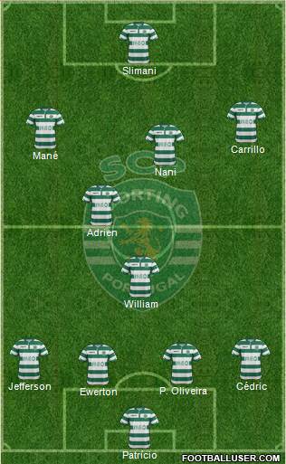 Sporting Clube de Portugal - SAD 4-1-3-2 football formation