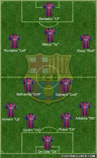 F.C. Barcelona 4-3-1-2 football formation