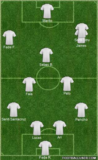 Dream Team 4-2-1-3 football formation