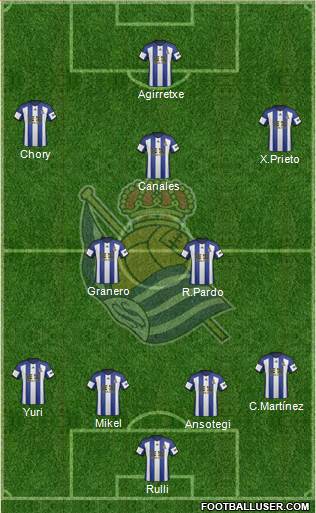 Real Sociedad S.A.D. 4-4-1-1 football formation