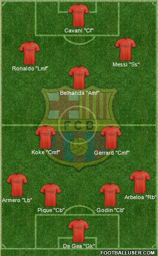 F.C. Barcelona 4-3-2-1 football formation