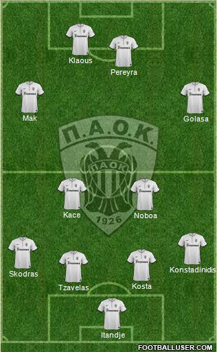 AS PAOK Salonika 4-4-2 football formation