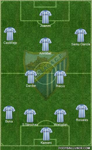 Málaga C.F., S.A.D. 4-3-1-2 football formation