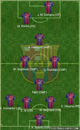 F.C. Barcelona B 4-4-2 football formation