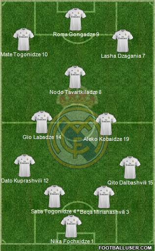 Real Madrid C.F. 4-2-1-3 football formation