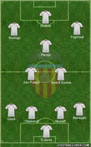 Valencia C.F., S.A.D. 4-2-2-2 football formation