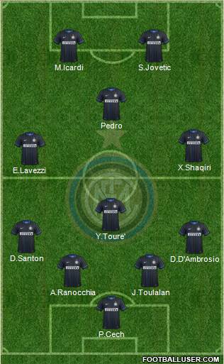 F.C. Internazionale 4-5-1 football formation