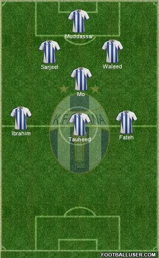 KF Tirana 5-4-1 football formation