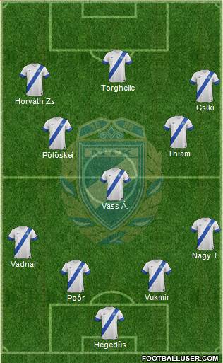 MTK Budapest FC 4-3-3 football formation