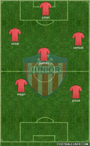 CPD Junior 3-4-3 football formation