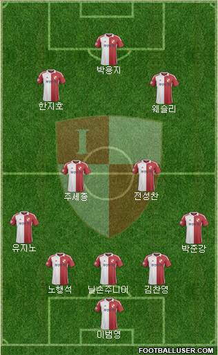 Busan I'PARK 5-4-1 football formation
