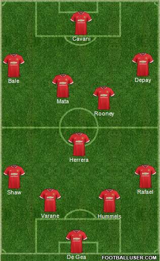 Manchester United 4-1-4-1 football formation