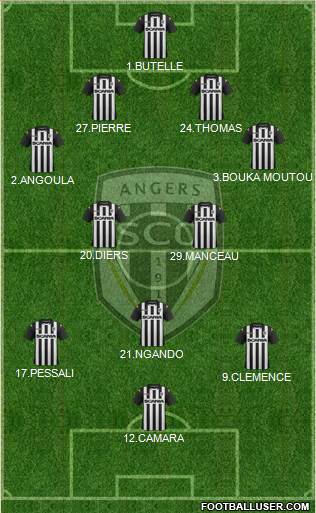 Angers SCO 4-1-2-3 football formation