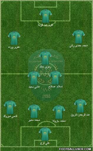 Ittihad 4-1-2-3 football formation