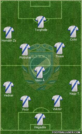 MTK Budapest FC 4-3-3 football formation