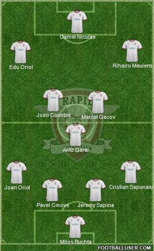 AFC Rapid Bucharest 4-3-3 football formation