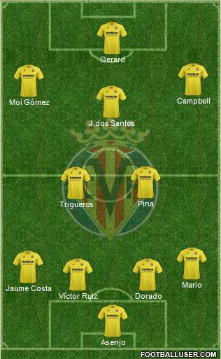 Villarreal C.F., S.A.D. football formation