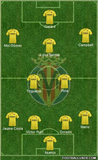 Villarreal C.F., S.A.D. 4-2-2-2 football formation