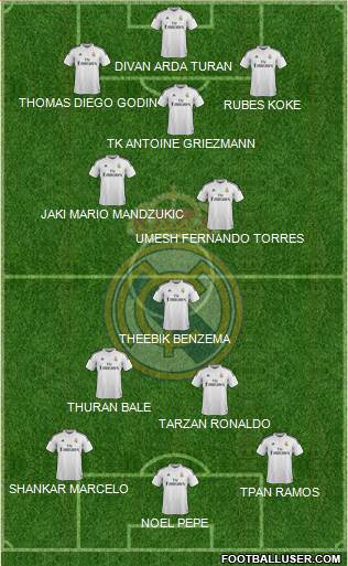 Real Madrid C.F. 5-4-1 football formation