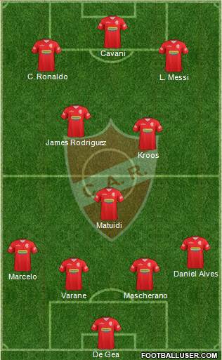 Club Atlético Rentistas football formation