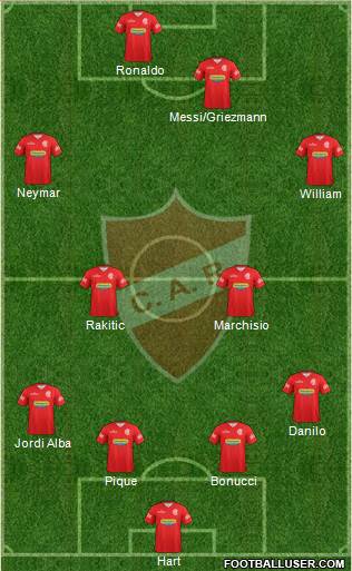 Club Atlético Rentistas 4-2-2-2 football formation