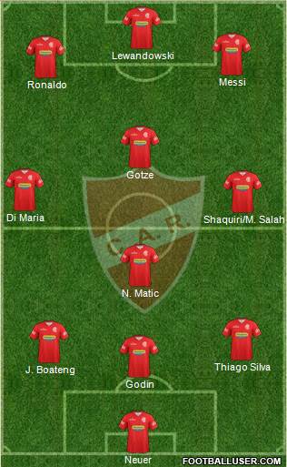 Club Atlético Rentistas football formation