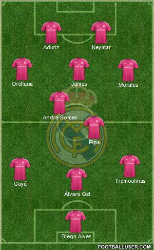 Real Madrid C.F. 3-5-2 football formation