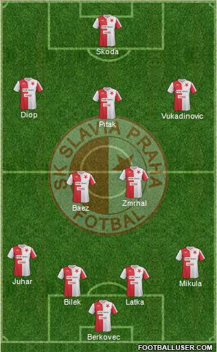 Slavia Prague 3-4-2-1 football formation