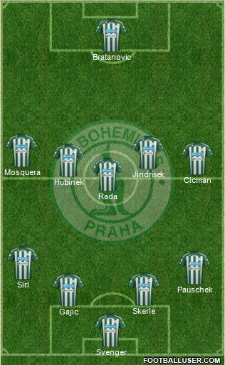 Bohemians Prague 3-5-1-1 football formation