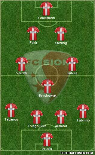 FC Sion 4-3-2-1 football formation
