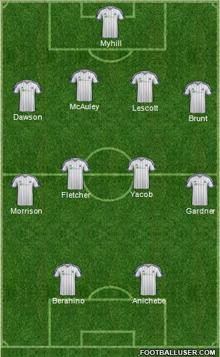 West Bromwich Albion 3-5-2 football formation