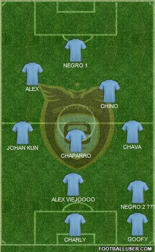 Club Académicos de Guadalajara football formation