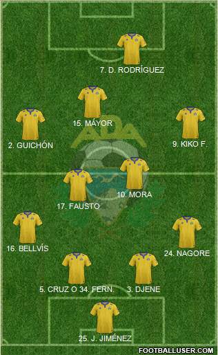 A.D. Alcorcón 4-4-2 football formation