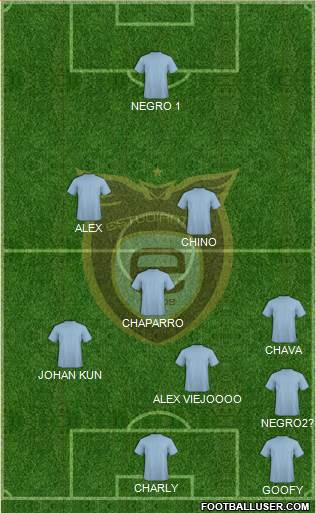 Club Académicos de Guadalajara 3-5-2 football formation