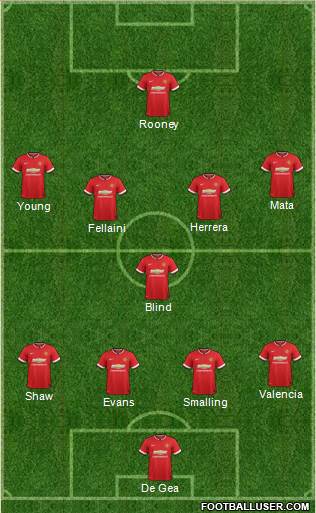 Manchester United 3-5-2 football formation