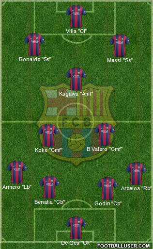 F.C. Barcelona 4-2-1-3 football formation