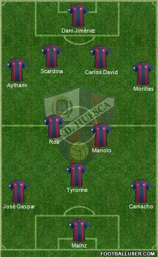 S.D. Huesca 4-2-3-1 football formation