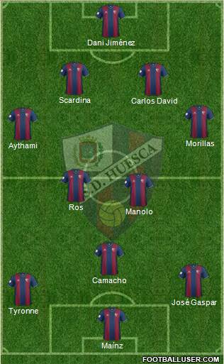 S.D. Huesca 4-2-3-1 football formation