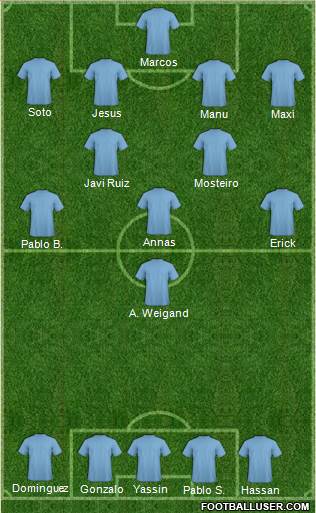 Champions League Team 4-2-3-1 football formation