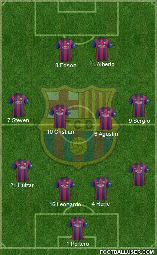 F.C. Barcelona B 4-4-2 football formation