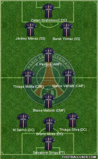 Paris Saint-Germain 4-2-2-2 football formation